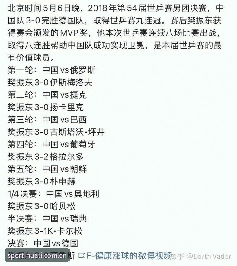 资深球迷分享：德国队世界杯名单解析与华体体育观赛心得